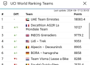 开云体育中国-关于瑞士队射门准确逆转击败对手领先积分榜的信息