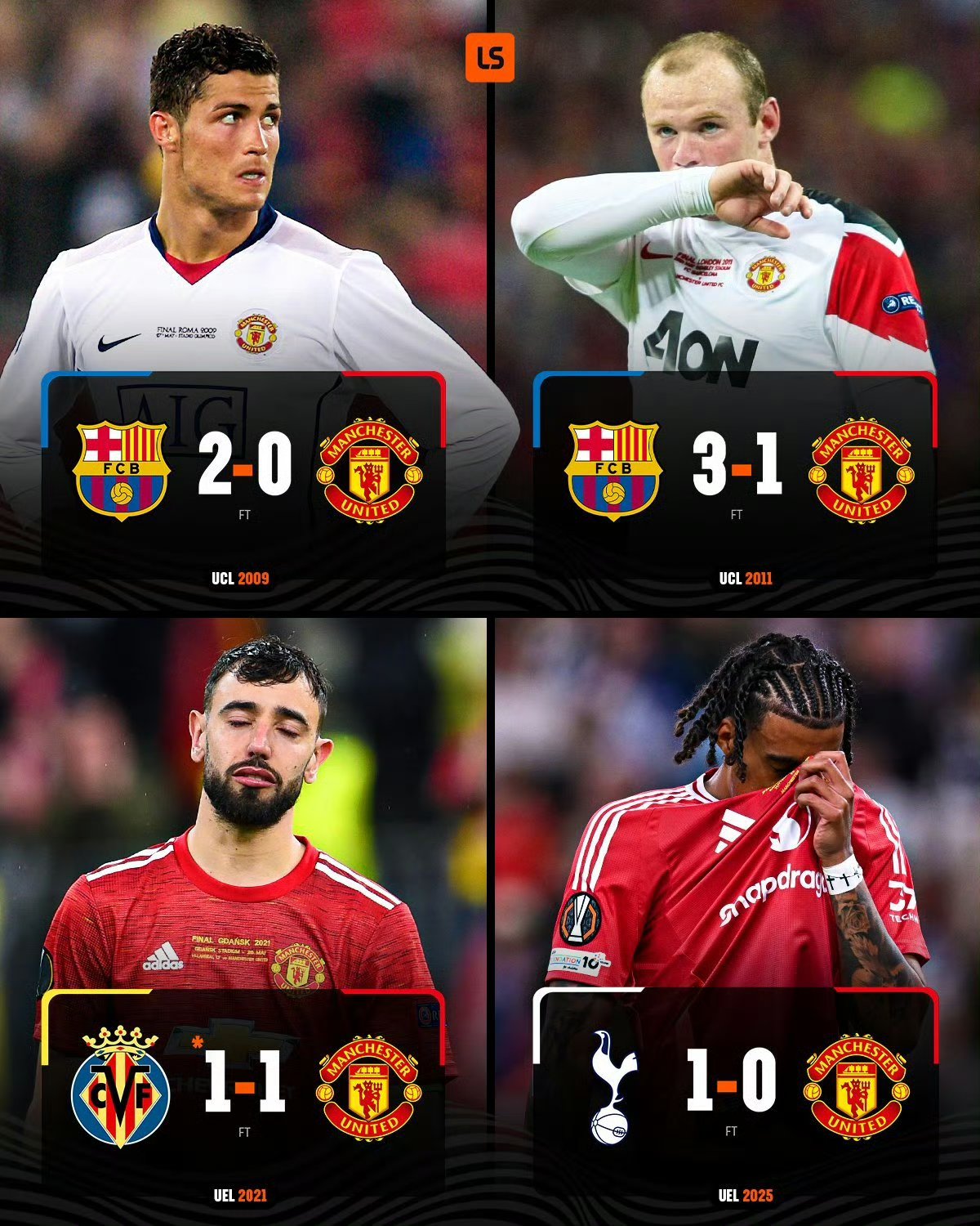 曼联主场失利,欧战资格岌岌可危!的简单介绍 曼联主场失利,欧战资格岌岌可危!的简单介绍