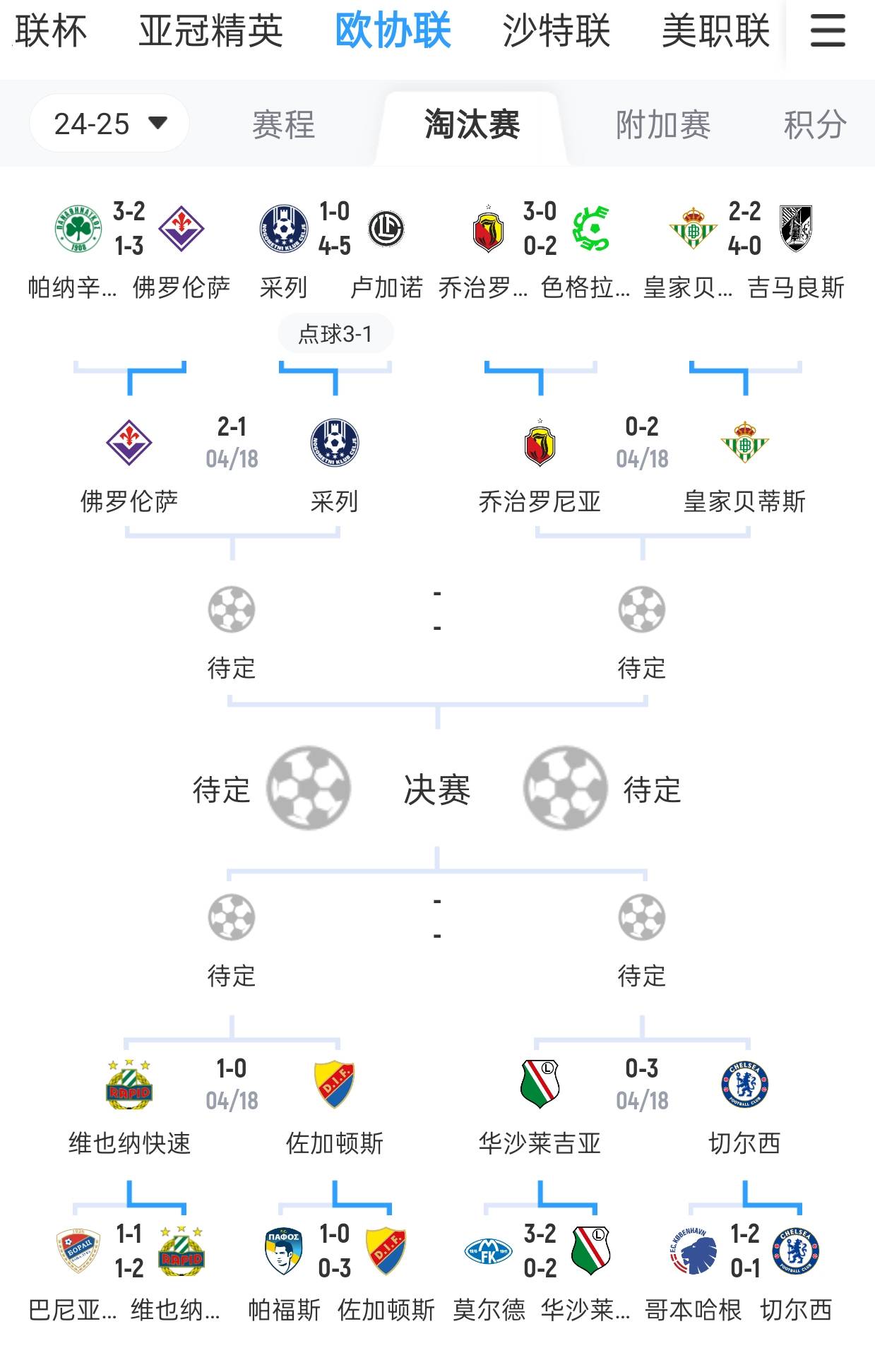 关于里昂功败垂成,法甲积分榜位置下滑的信息 关于里昂功败垂成,法甲积分榜位置下滑的信息