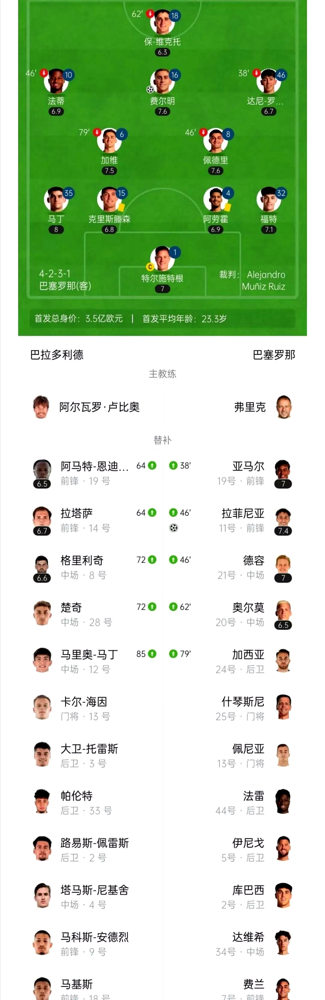 关于萨索洛客场逼平对手，继续稳步前进的信息