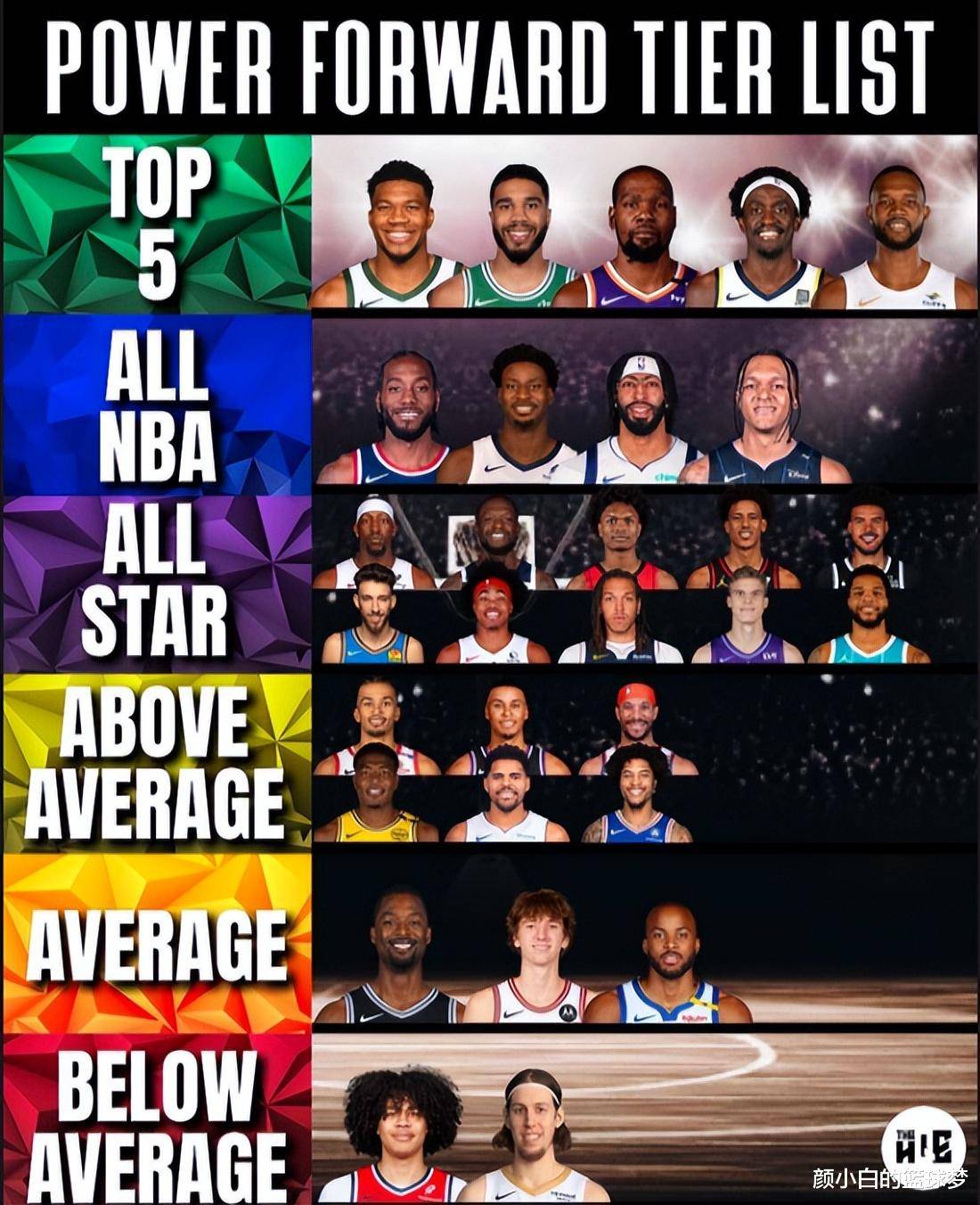 黄金阵容表演，球员技术精湛